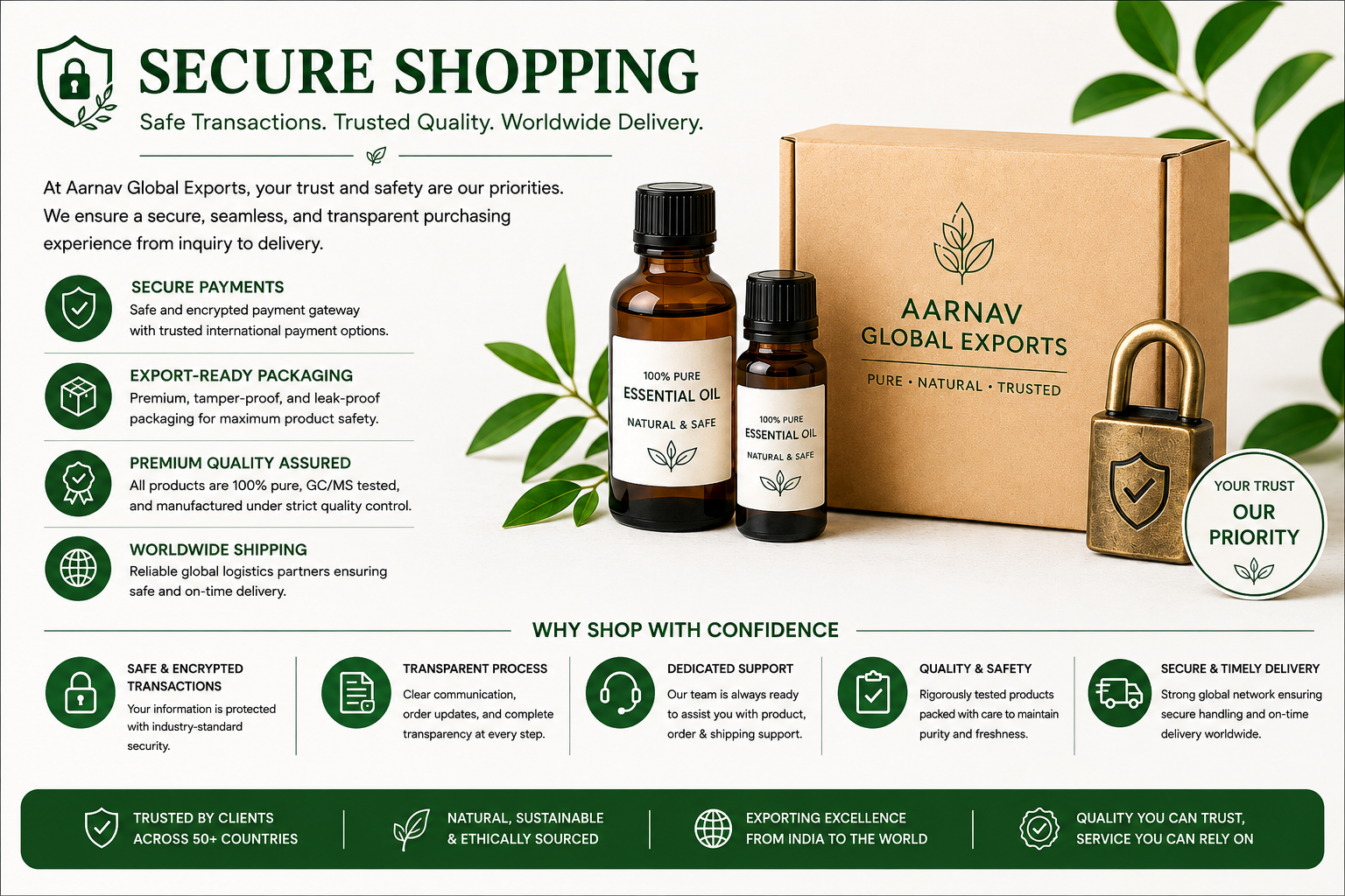 Secure Shopping