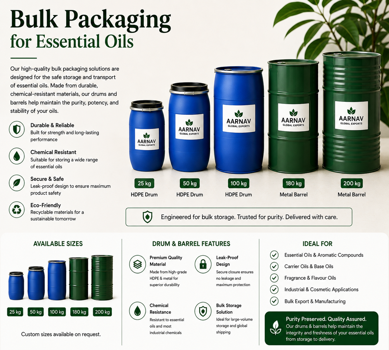 Packaging