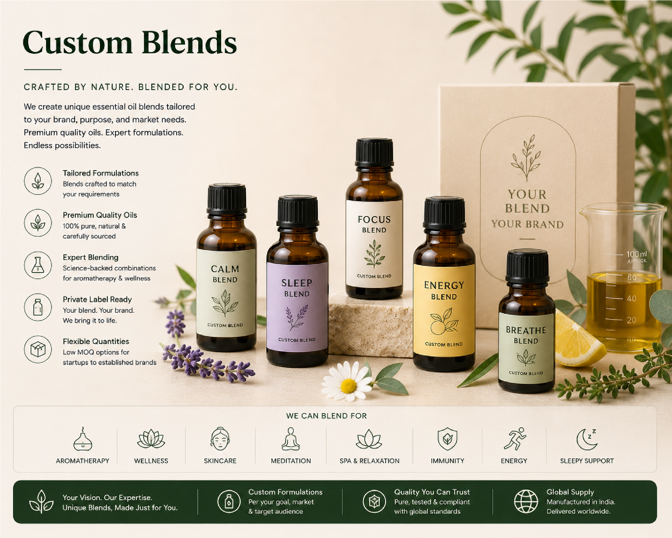 custom blend