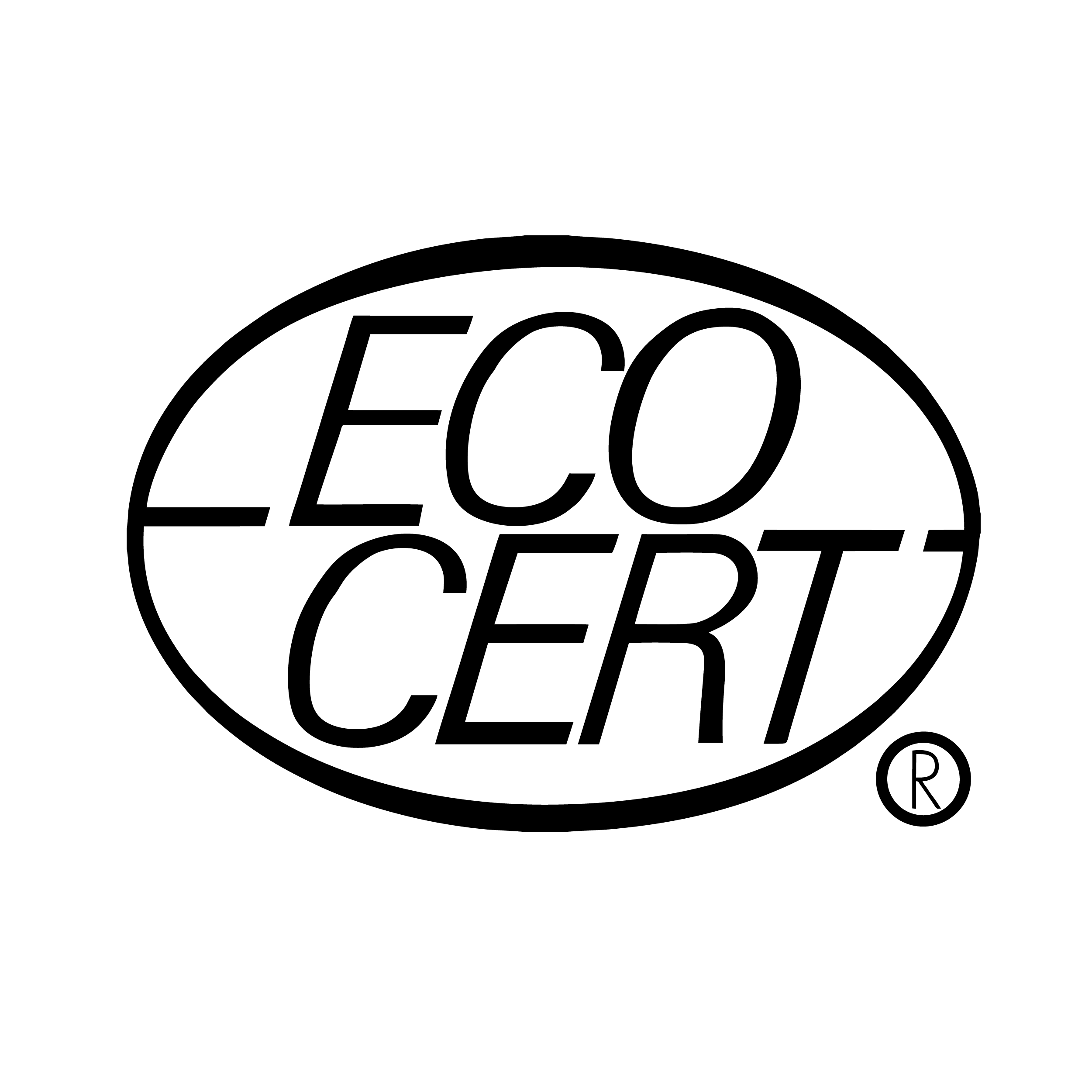 ecocert