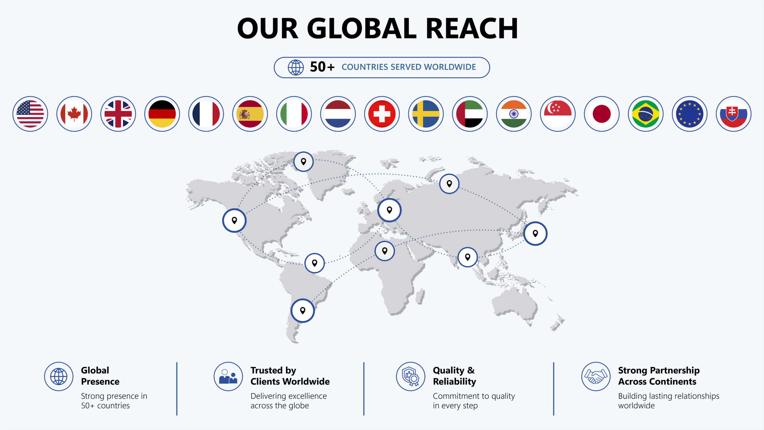 Global Reach